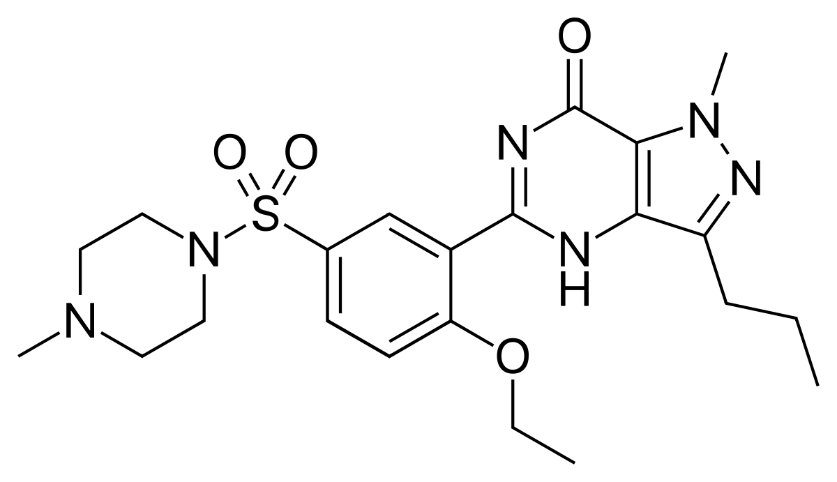 What you should know about sildenafil citrate drug