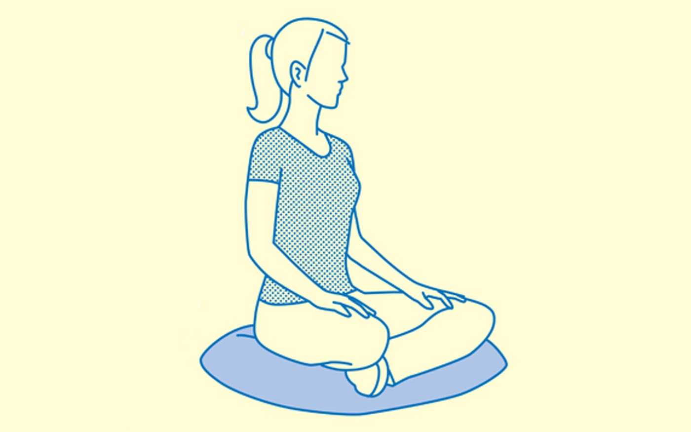 How to Exercise Mindfulness in the Right Way?